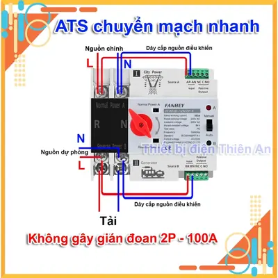 Bộ Chuyển Nguồn Tự Động ATS FanHey 100A 2P – Chuyển 2 Nguồn Điện Không Gián Đoạn Cho Hệ Thống Solar